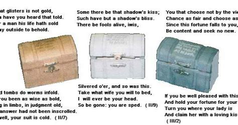 gold casket results|How does Prince of Morocco analyse the inscriptions on the three.